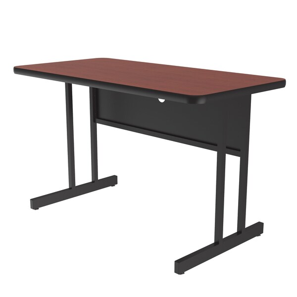 WS HPL Training Tables